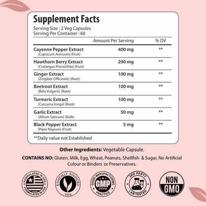 Cayenne Pepper Capsules, 7-in-1 Blend with Hawthorn, Ginger, Beetroot, Garlic & Turmeric, 120 Vegan Capsules, 2 Month Supply, Non-GMO and Gluten Free Capsaicin Pills