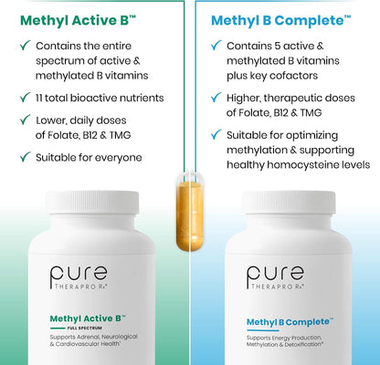 Pure Therapro Rx Methylated B Vitamins for Men and Women, Made in USA 2 Month Supply | Active Methyl B Complex Vitamins Including Methyl B12, Methylfolate, Benfotiamine, Choline, Niacin, TMG & More