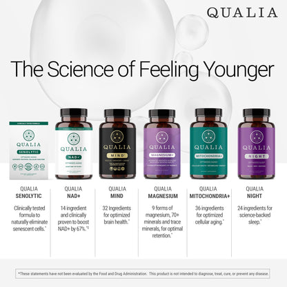 Qualia Mind | The Ultimate Blend for Brain Health* | Doctor-Formulated Nootropic to Fuel Focus & Concentration* | Supports Long Term Brain Health| Maintain Drive & Productivity