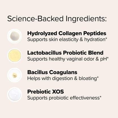 URO Women’s Probiotic + Collagen Peptides Powder – Vaginal, Skin & Gut Health In One Daily Scoop – With Hydrolyzed Collagen Peptides, Probiotic Blend, and XOS Prebiotics – 20 servings