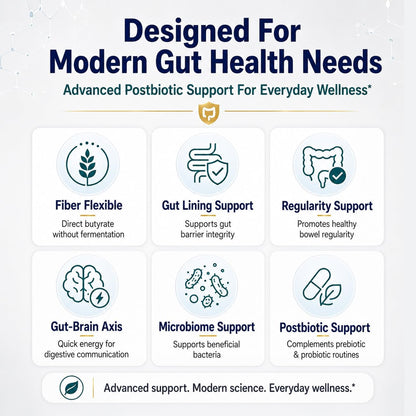 Butyrin Complete Butyrate Supplement with Tributyrin for Gut Health | 3-in-1 Butyric Acid Postbiotic for Healthy Gut Lining, Gut Barrier Integrity, Microbiome Balance & Digestive Wellness
