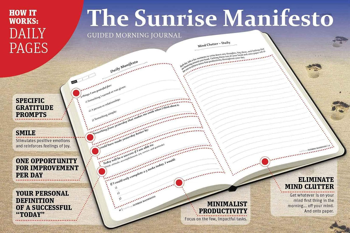 Health Planner Bundle - Fitness Planner & Sunrise Journal Set | Pairs a 5-Minute Gratitude Practice with a Spiral-Bound Workout and Food Log, Ideal Wellness Gift for Men and Women