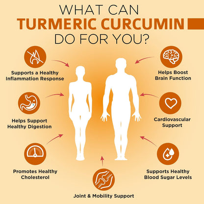 OmniBiotics Myo-Inositol + Turmeric Curcumin
