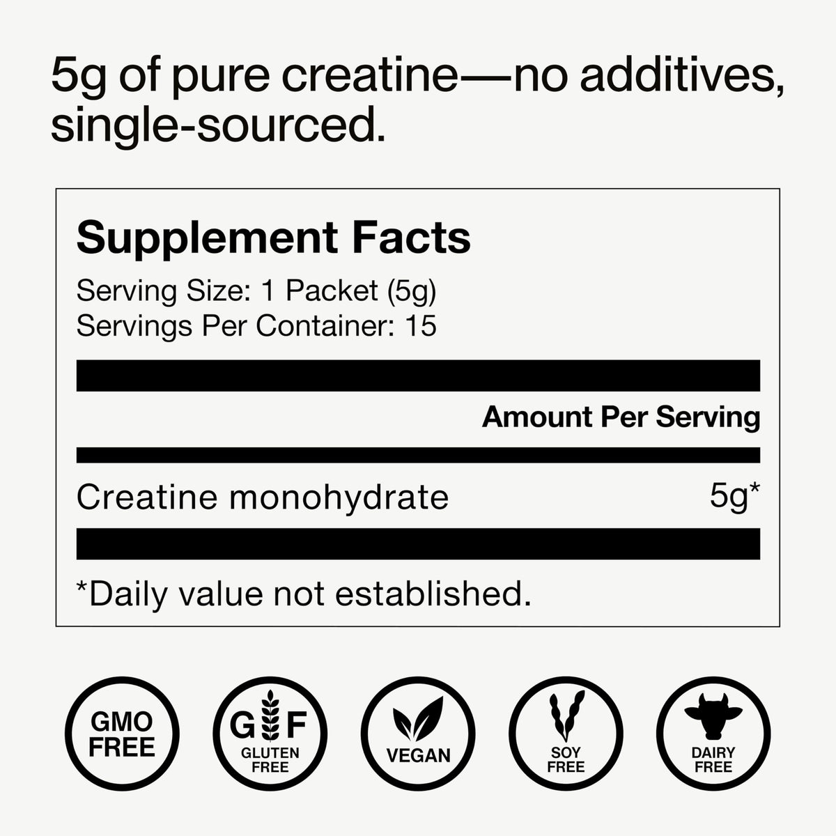 Momentous Creatine Monohydrate Powder - Creatine Powder - Supports Strength, Lean Muscle, & Recovery for Men & Women - NSF Certified for Sport - 5 g per Serving - 90 Servings