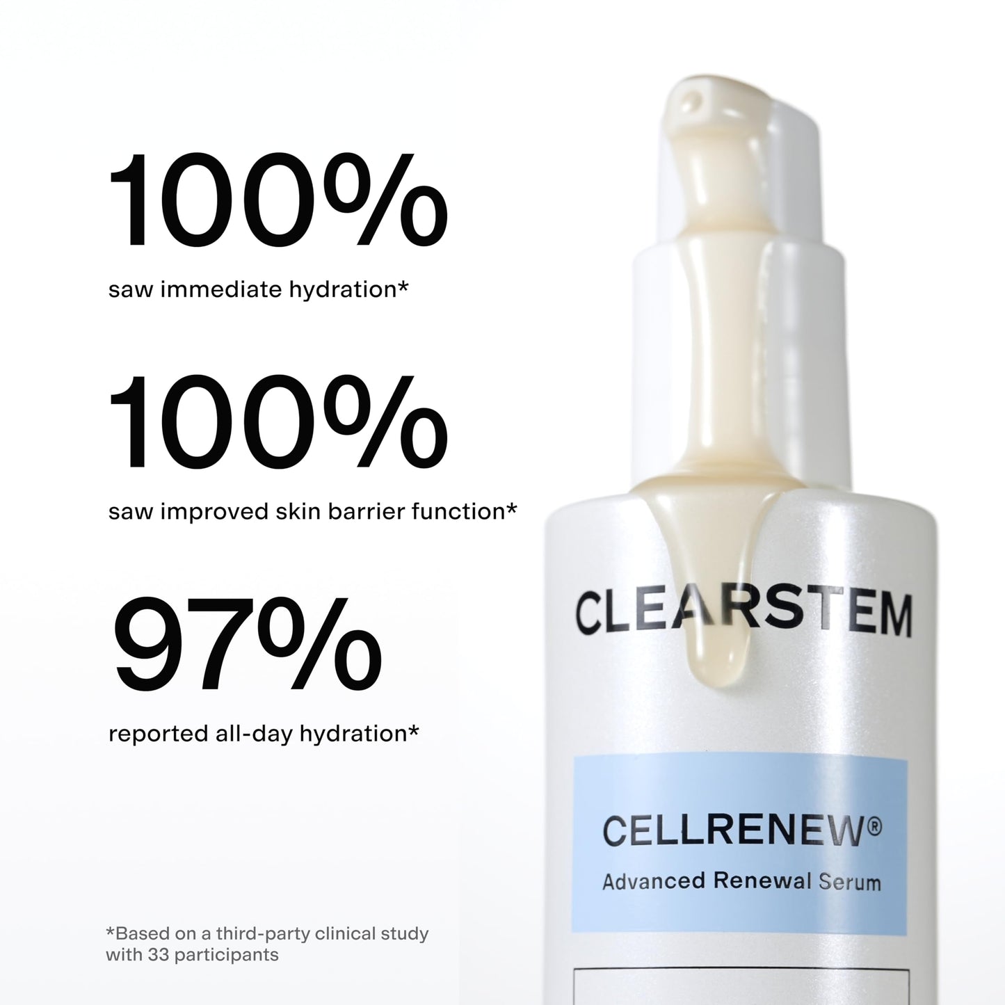 CLEARSTEM - CELLRENEW - Collagen Stem Cell Serum - Acne + Youthful Skin Face Serum - Hyaluronic Acid, Reishi, Aloe Vera - Facial Skin Care Products