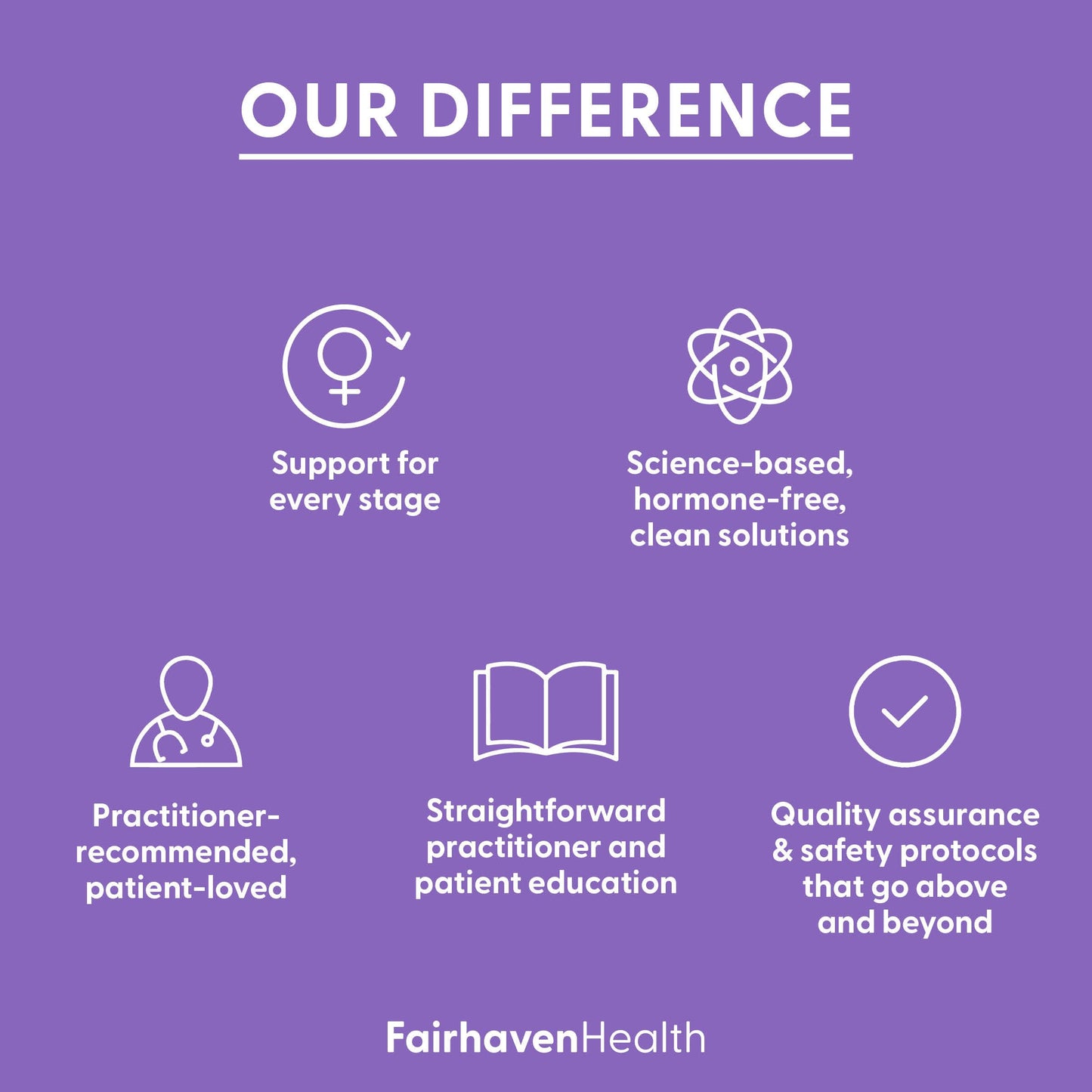 Fairhaven Health Complete Lactation Support | Support for Healthy Milk Flow | Boost Milk Supply | Improve Breastfeeding Comfort | Gluten, Dairy, Soy Free | Non-GMO | 30 Capsules