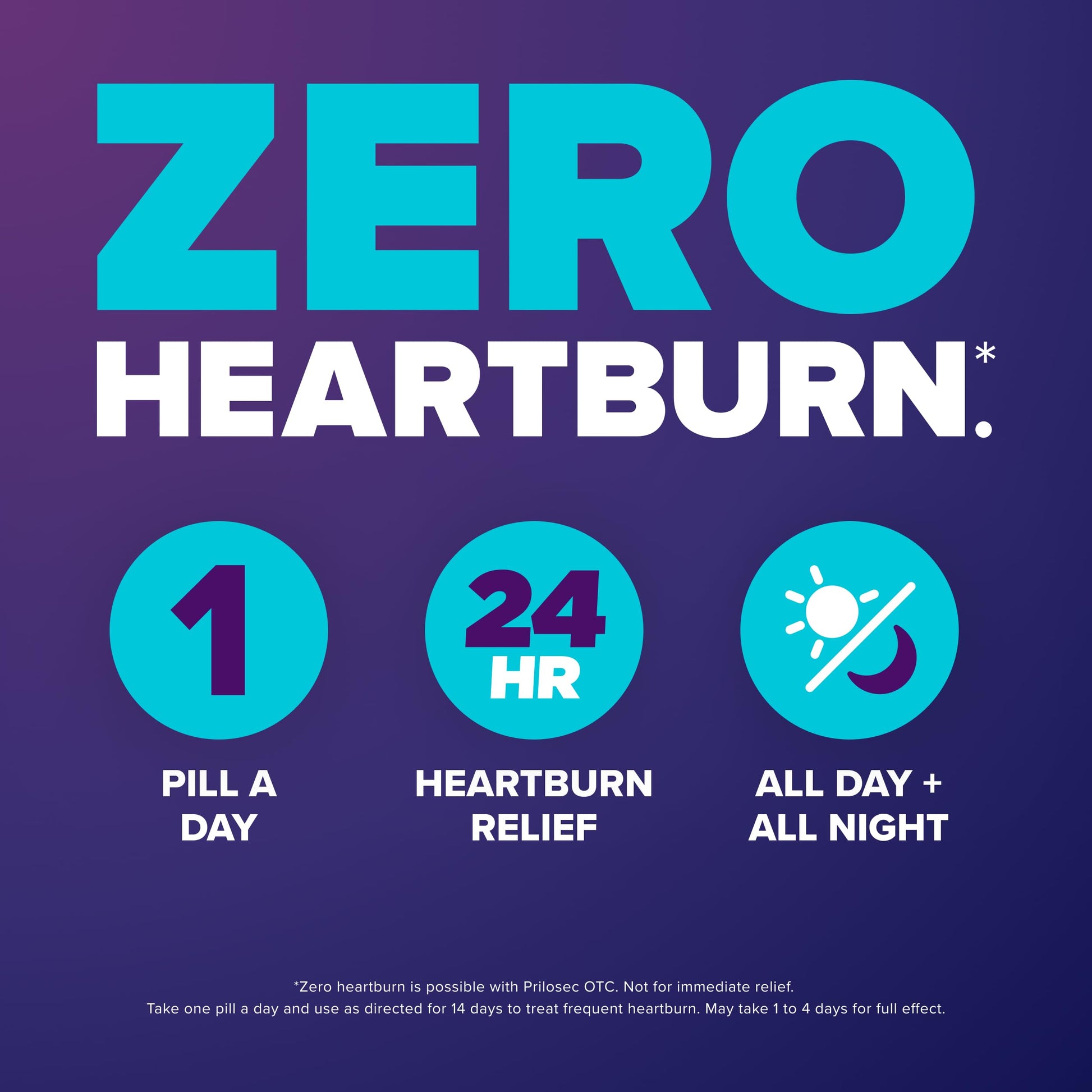 Prilosec OTC, Omeprazole Delayed Release 20mg, Acid Reducer, Treats Frequent Heartburn for 24 Hour Relief, All Day, All Night*, Heartburn Medicine, 20mg, 14 Tablets Prilosec buy supplements Au