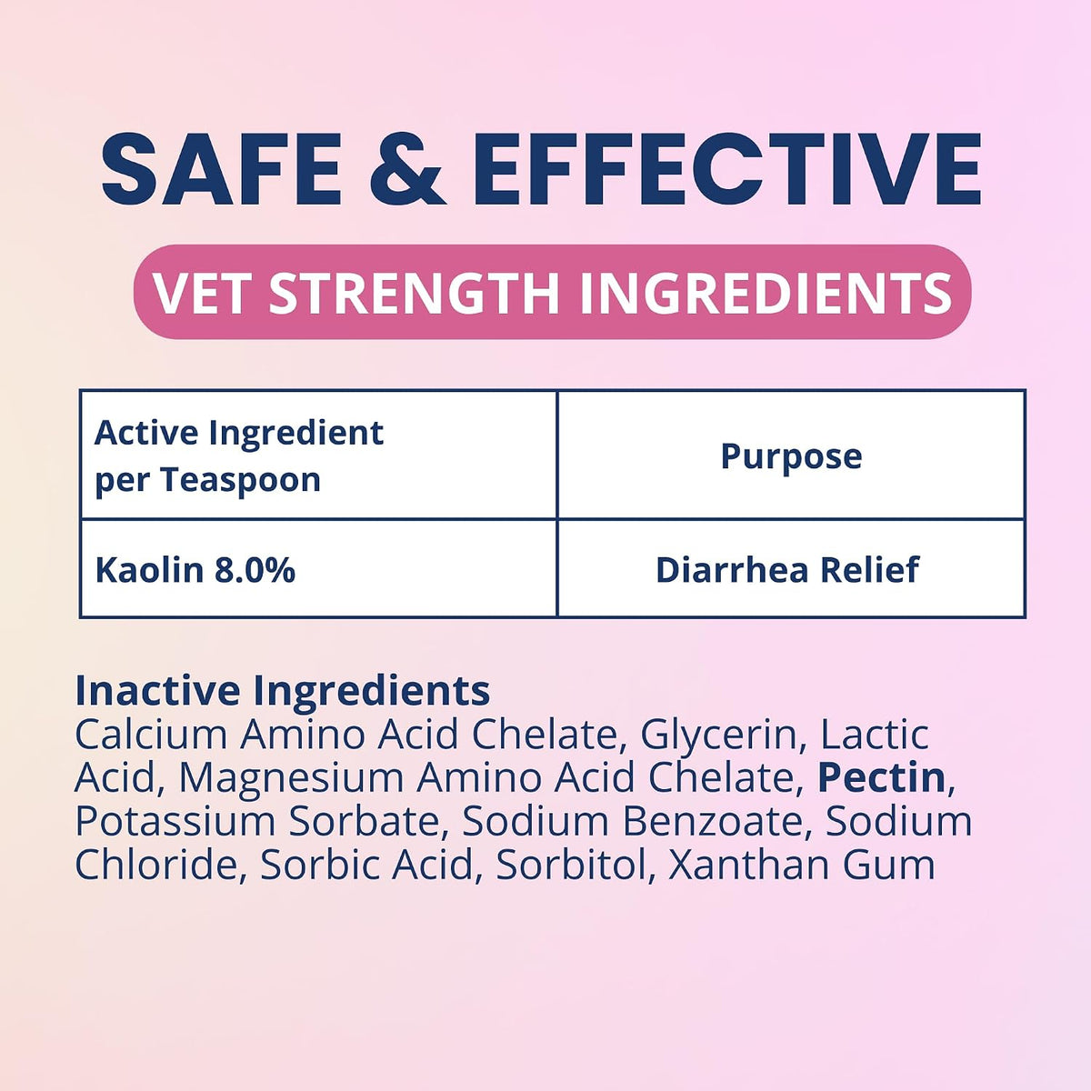 Under the Weather Cat Diarrhea Medicine with Pectin and Kaolin | Fast Acting Anti Diarrhea Liquid for Cats | Soothe Your Pet's Upset Stomach - 4 oz Bottle