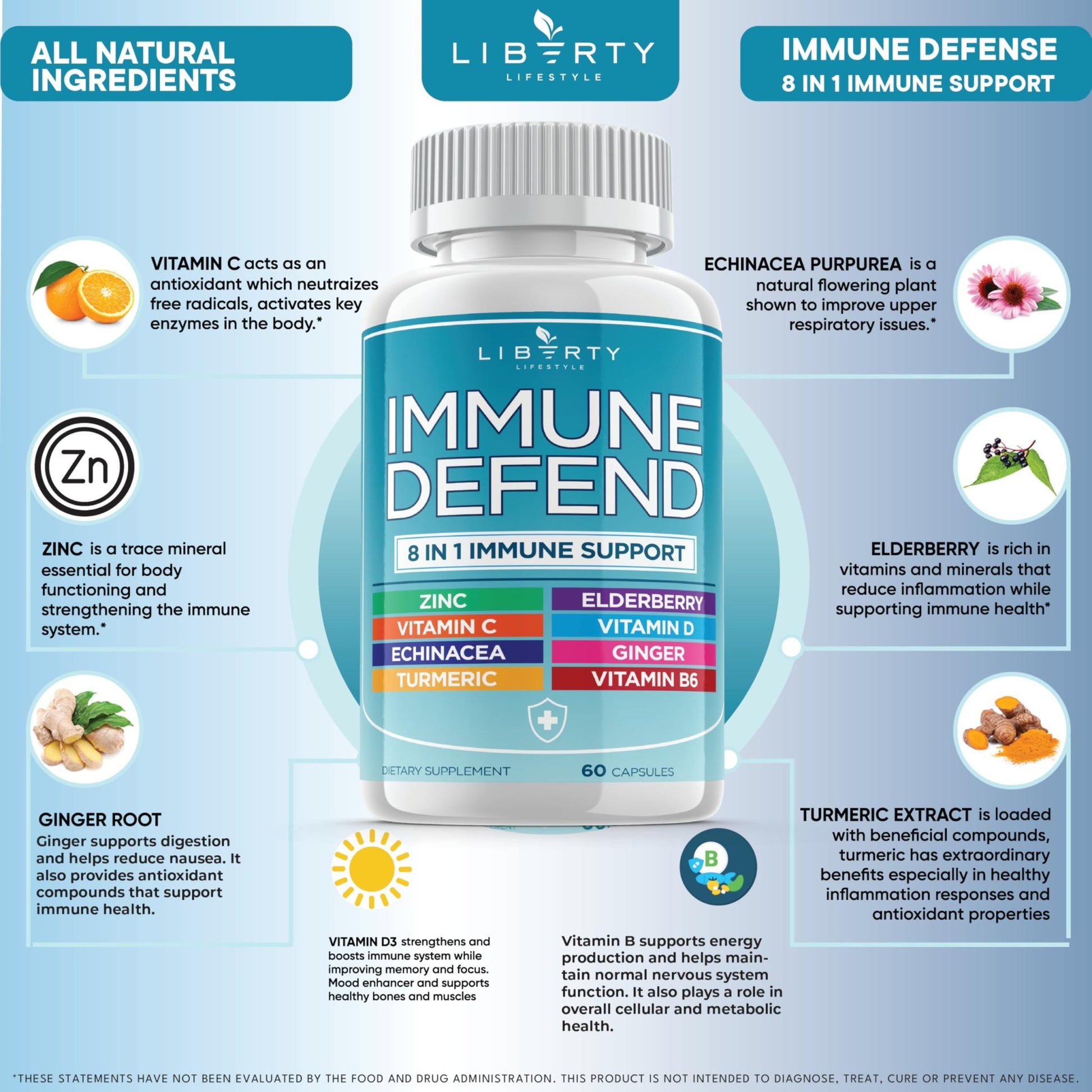 8 in 1 Immune Defense Support, Immunity Vitamins Supplement Booster Zinc 50mg, Vitamin C Elderberry VIT D3 5000 IU, Turmeric Curcumin & Ginger - dailyvitalstore