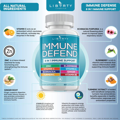8 in 1 Immune Defense Support, Immunity Vitamins Supplement Booster Zinc 50mg, Vitamin C Elderberry VIT D3 5000 IU, Turmeric Curcumin & Ginger - dailyvitalstore