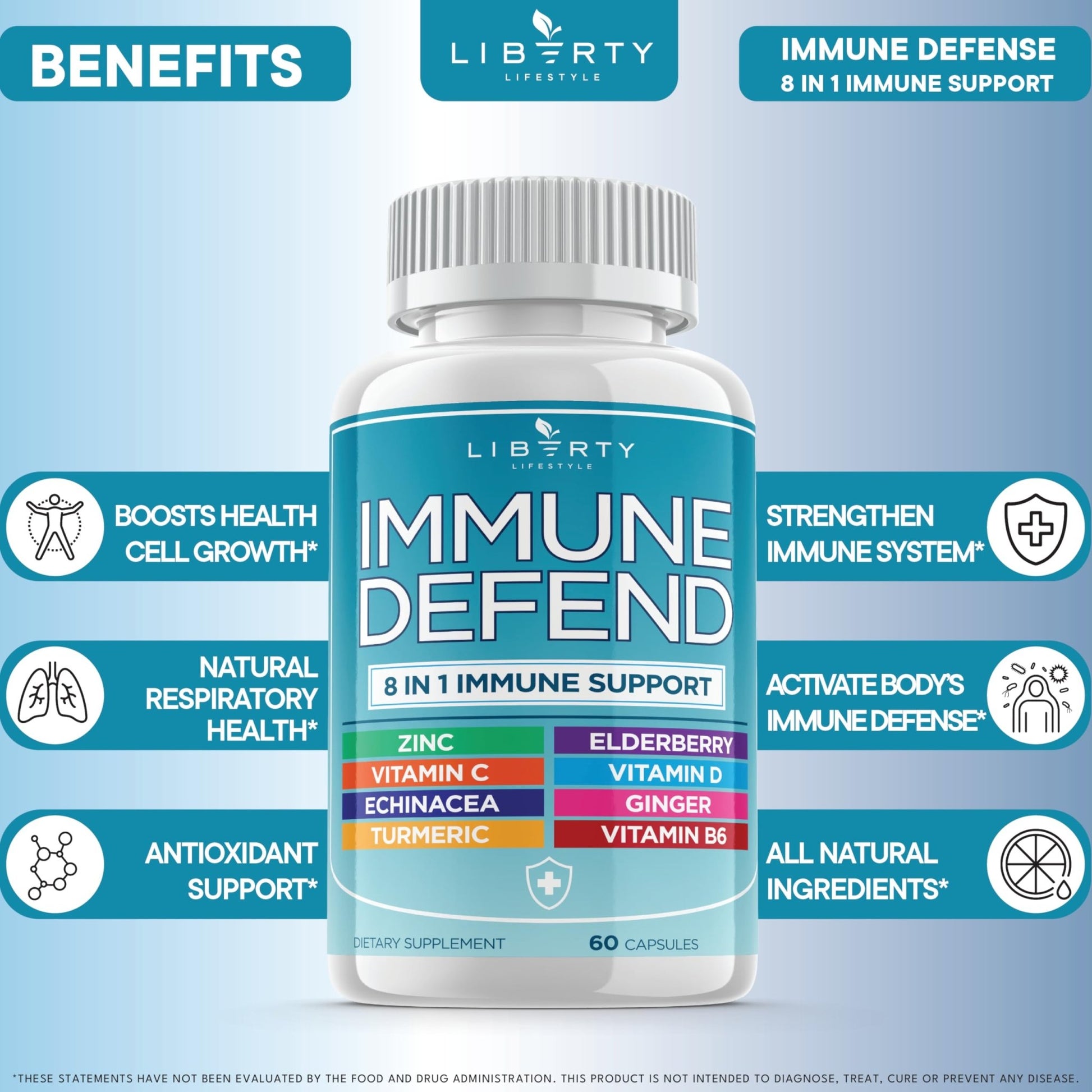 8 in 1 Immune Defense Support, Immunity Vitamins Supplement Booster Zinc 50mg, Vitamin C Elderberry VIT D3 5000 IU, Turmeric Curcumin & Ginger - dailyvitalstore