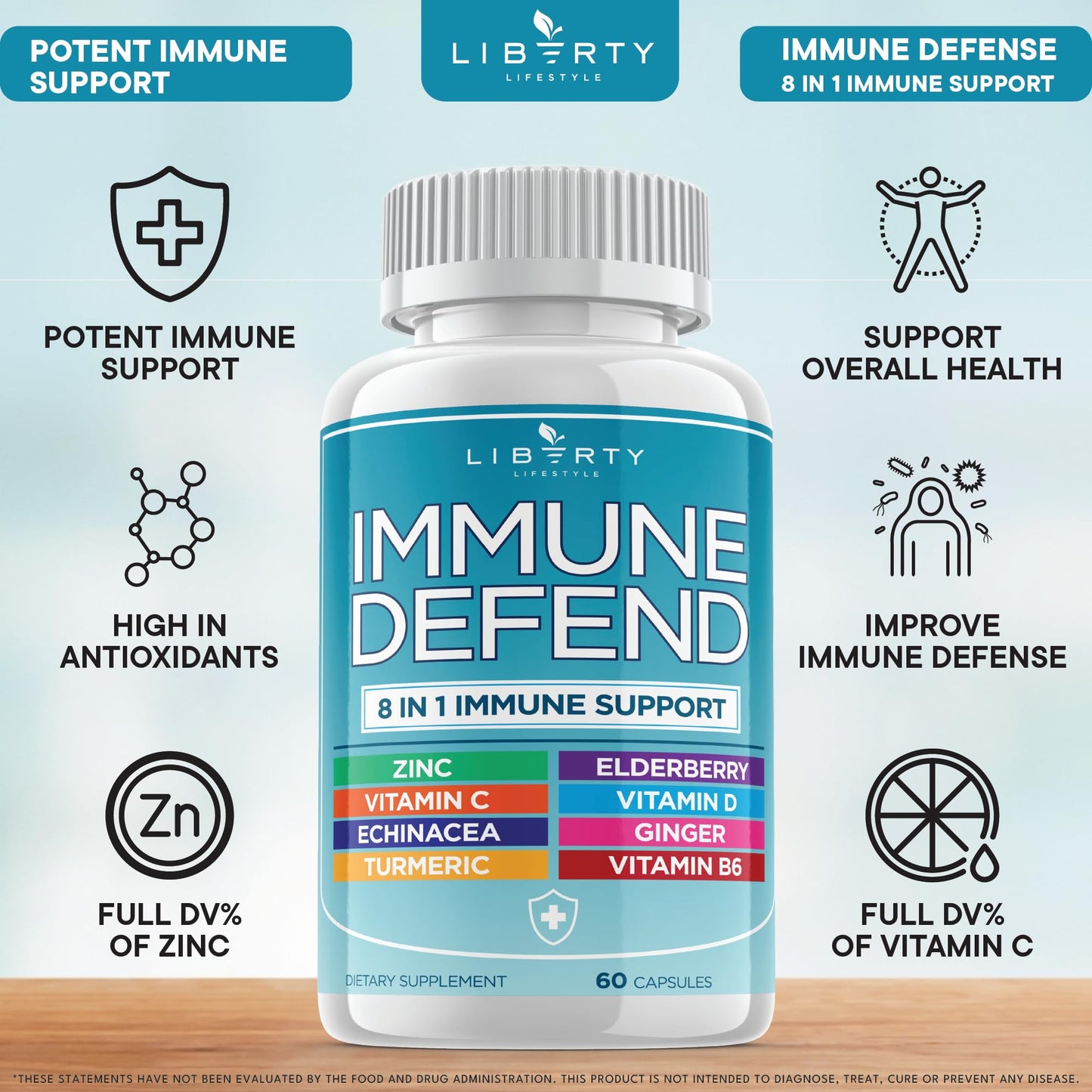 8 in 1 Immune Defense Support, Immunity Vitamins Supplement Booster Zinc 50mg, Vitamin C Elderberry VIT D3 5000 IU, Turmeric Curcumin & Ginger - dailyvitalstore