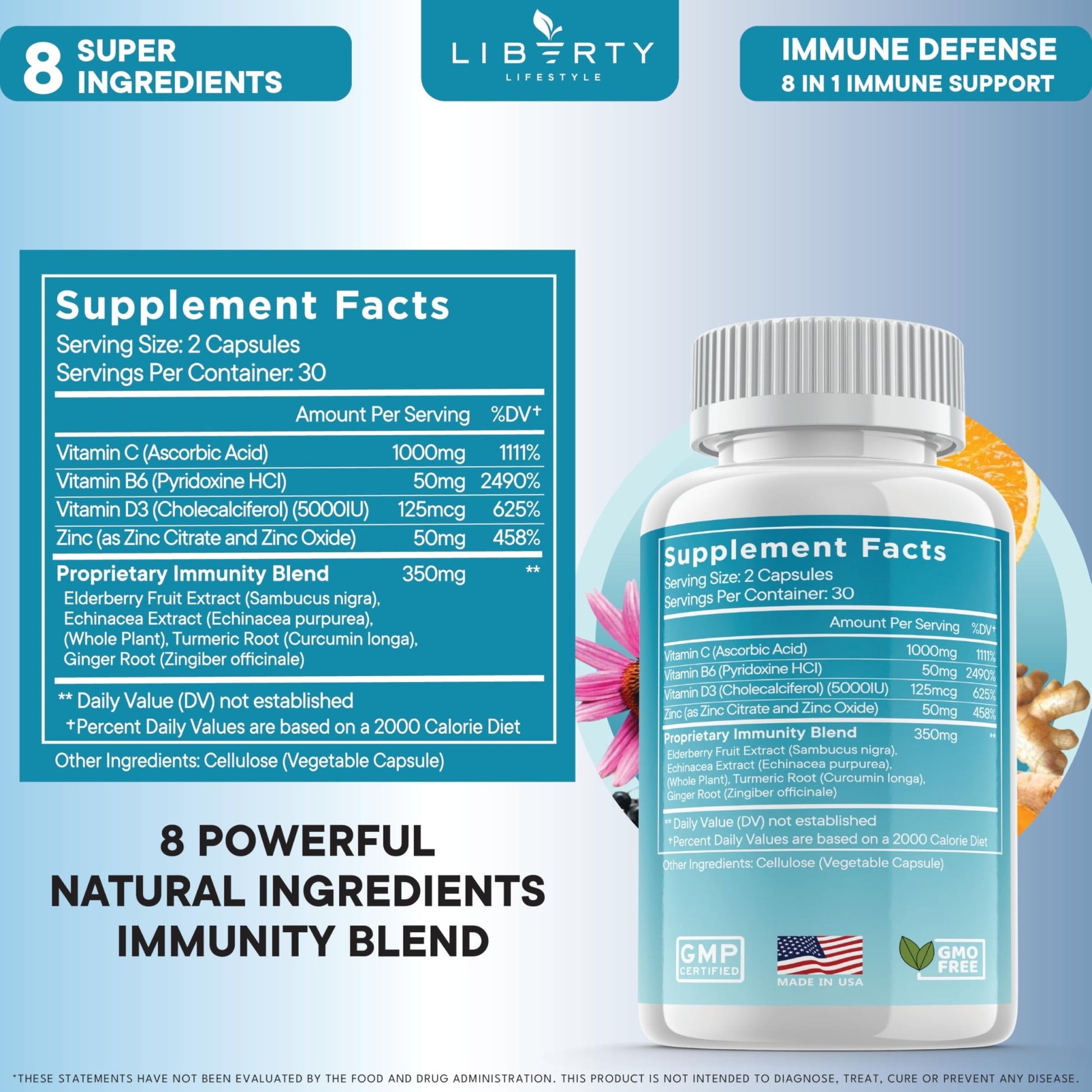 8 in 1 Immune Defense Support, Immunity Vitamins Supplement Booster Zinc 50mg, Vitamin C Elderberry VIT D3 5000 IU, Turmeric Curcumin & Ginger - dailyvitalstore