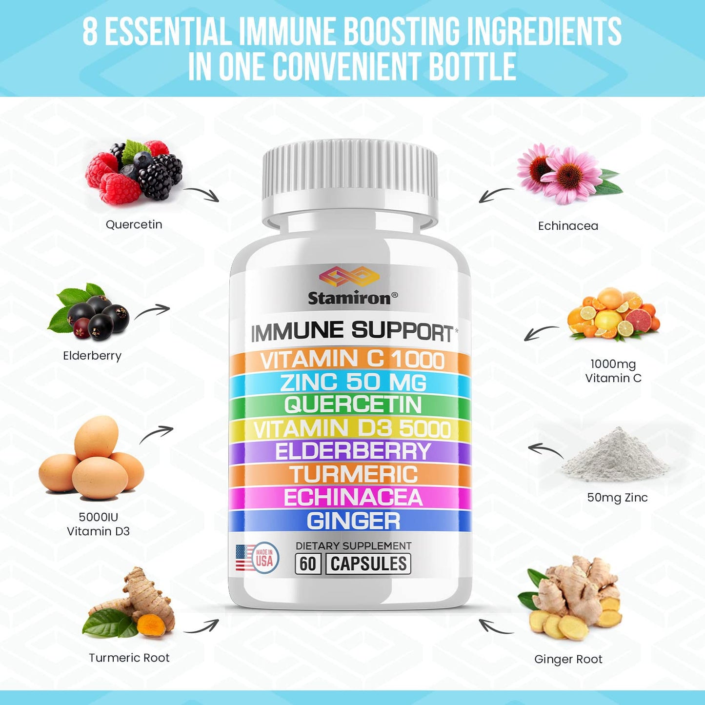 8 in 1 Immune Support with Quercetin Zinc 50mg Vitamin C 1000mg Vitamin D3 5000 IU and Elderberry Echinacea Ginger for Adults Kids - VIT D Supplement Veg Capsules - dailyvitalstore