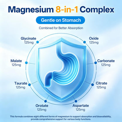 8 in 1 Magnesium Complex Capsules 1000mg for Women and Men - Highly Absorbable Magnesium Supplement Supports Muscle Relaxation Sleep & Energy | NSF Certified, GMP, Gluten Free, Vegan - dailyvitalstore