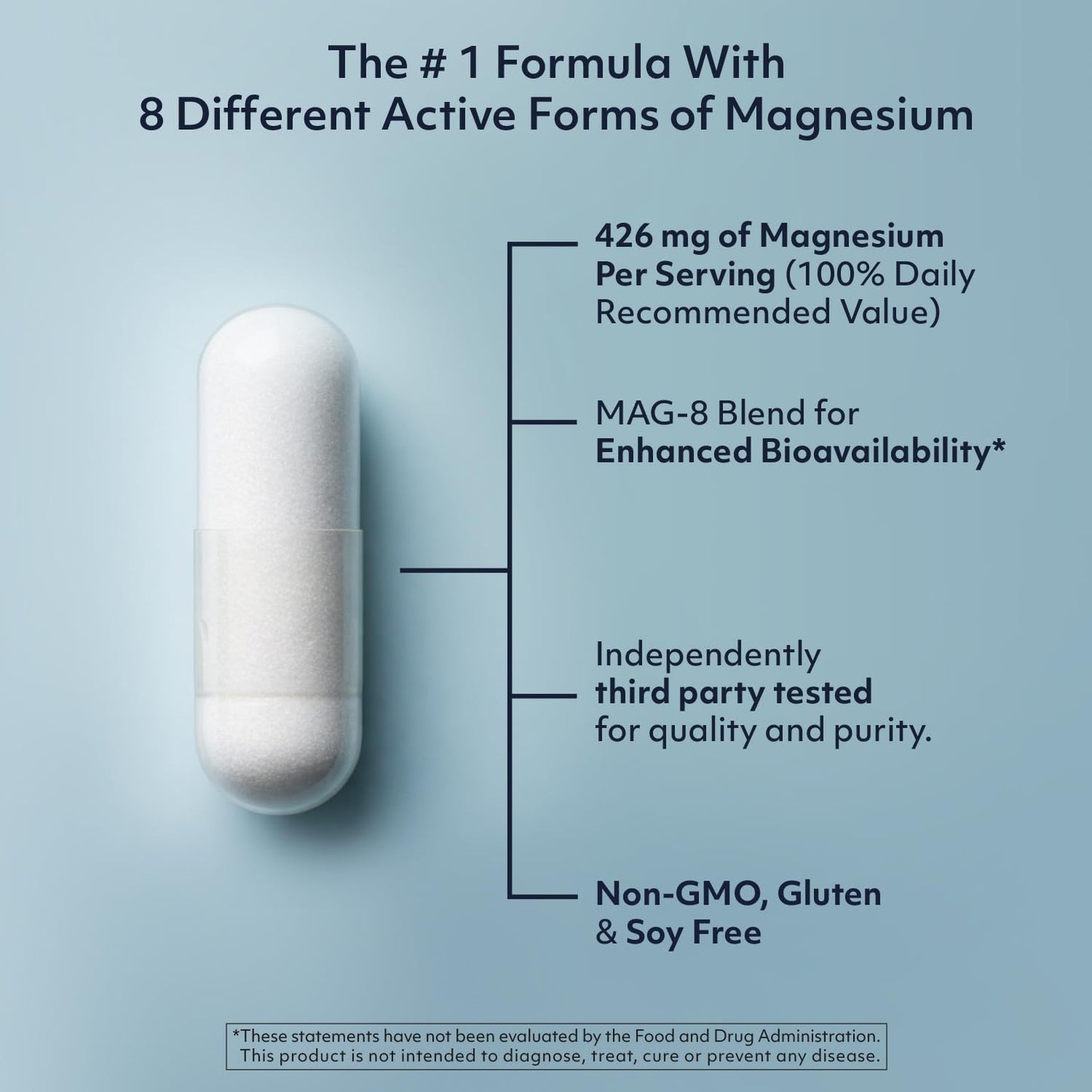 8 in 1 Magnesium Complex for Women & Men 426mg | 180 Vegan Capsules | MAG-8 Blend: Citrate, Bisglycinate, Malate, & More | Non-GMO Magnesio Complex Supplement | Provides 100% Daily Recommended Value - dailyvitalstore