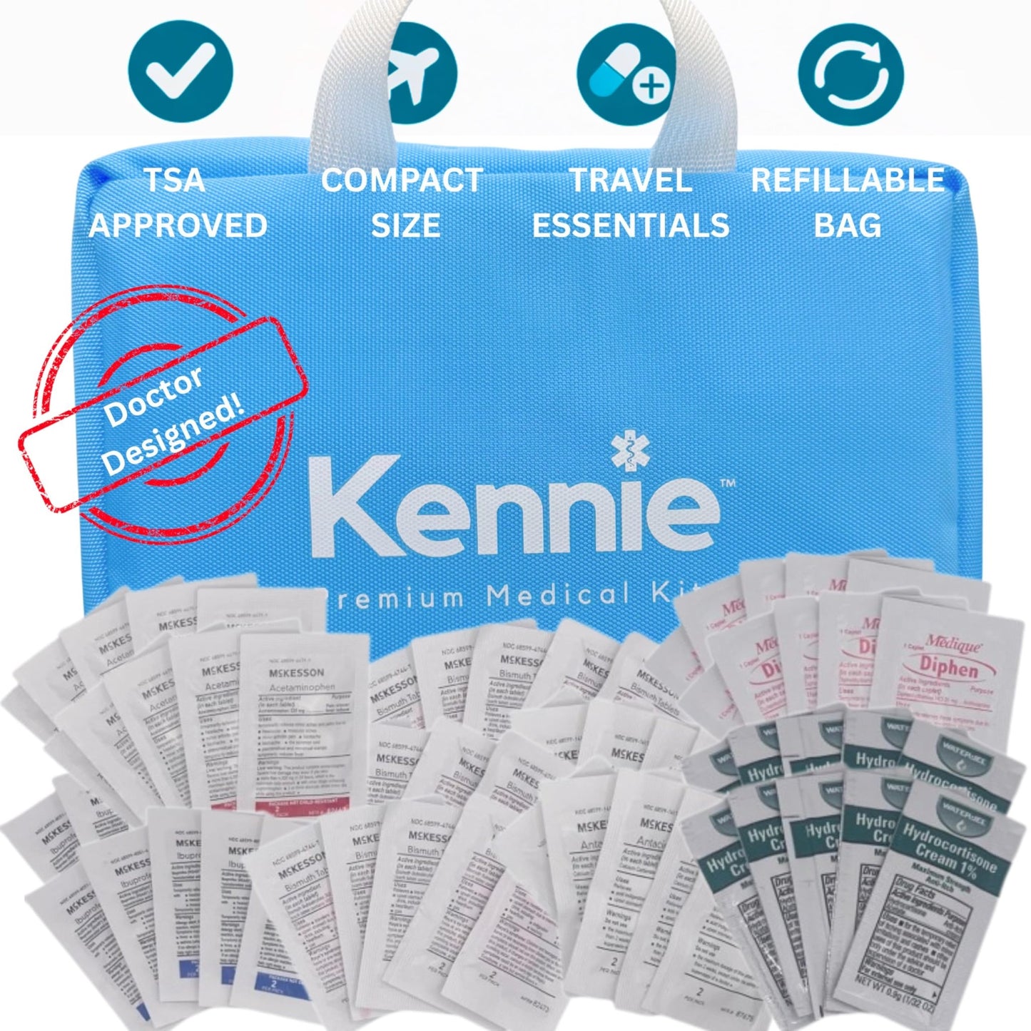 80-Piece OTC Medication Kit, Doctor Designed First Aid & Medicine Organizer with Pain, Fever, Allergy & Stomach Relief for Home, Travel & Emergency - dailyvitalstore
