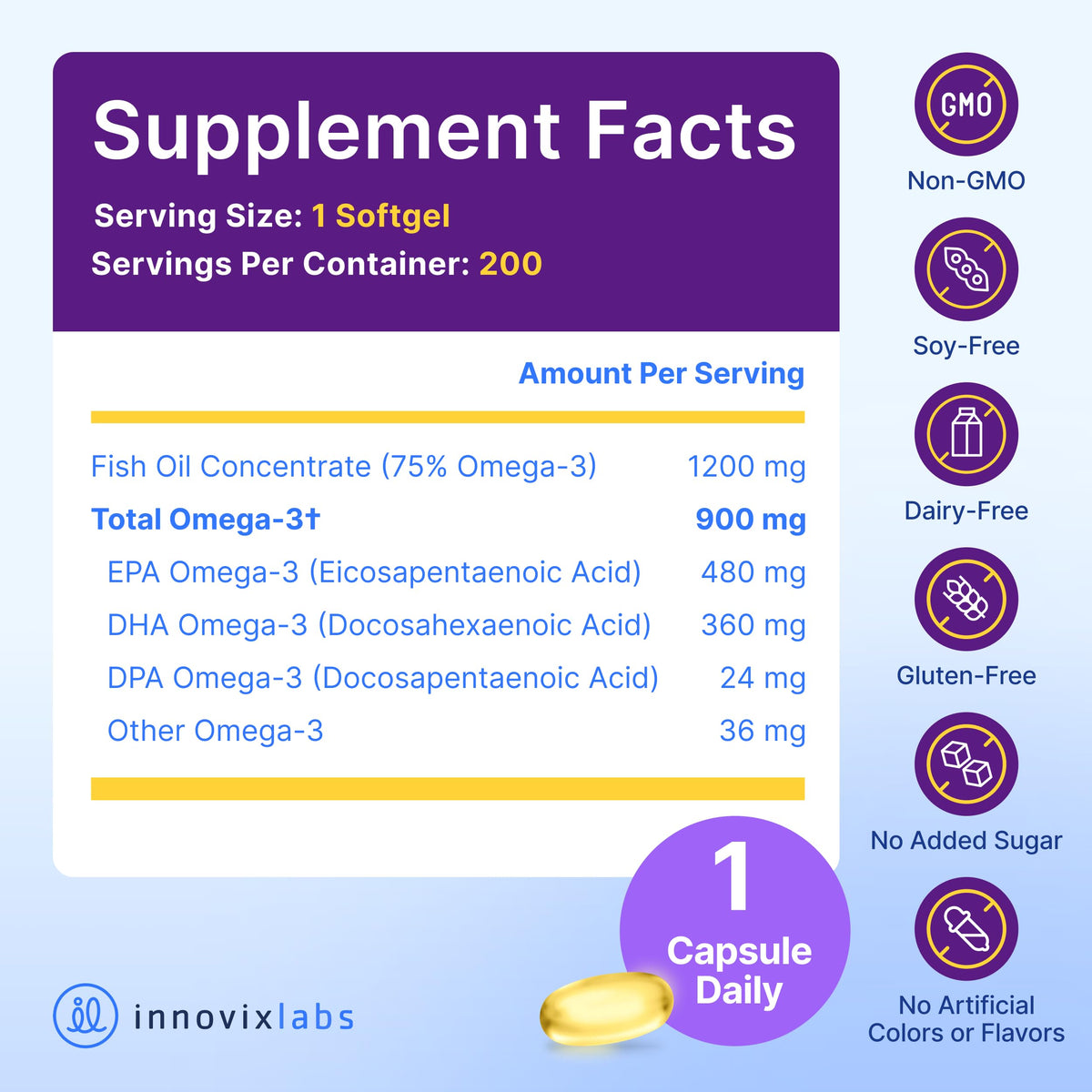 InnovixLabs Triple Strength Omega 3 Supplement, Burpless Fish Oil for Women and Men - 900 mg EPA & DHA, Brain & Joint Support, Award Winning & Third-Party Tested, 30 Softgels