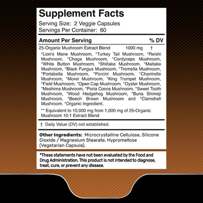 WELLNESS LABSRX Lions Mane Supplement Capsules and Mushroom Capsules | Bundle