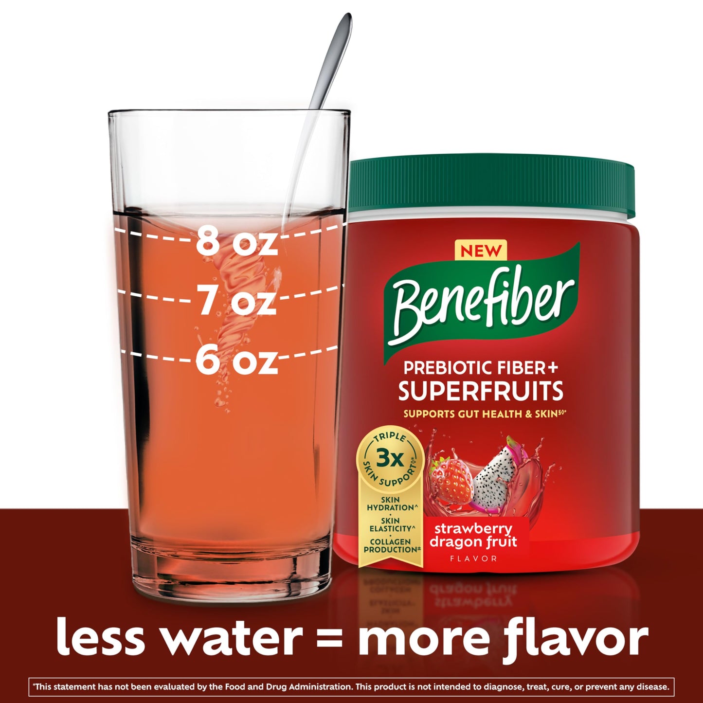 Benefiber Prebiotic Friendly Fiber + Superfruits Dietary Supplement, Strawberry Dragon Fruit Flavor, 8.8 oz (250g)