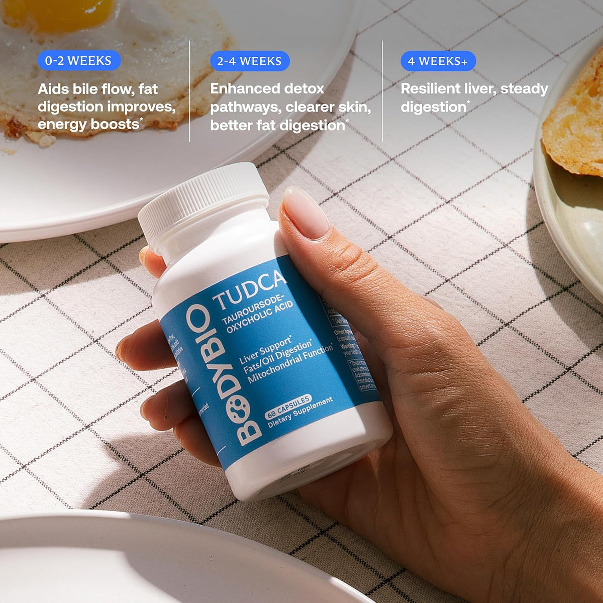 BodyBio TUDCA - Liver Support, Fat Metabolism & Gallbladder Health | Pure Tauroursodeoxycholic Acid Supplement