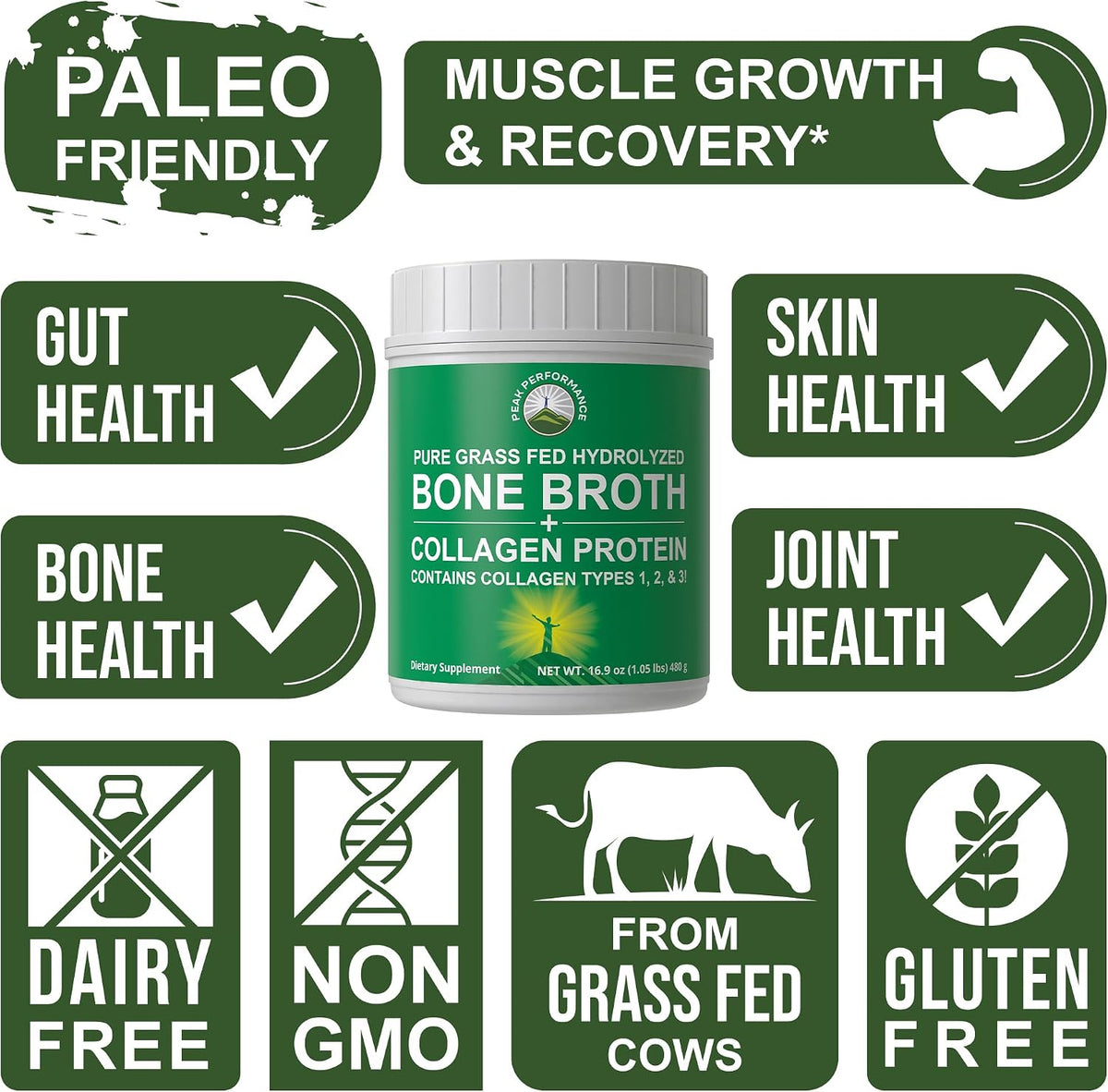 Peak Performance Hydrolyzed Bone Broth + Collagen Unflavored Protein Peptides Powder - Contains All Collagen Types: 1, 2, and 3 - Pure Pasture Raised Grass Fed, Paleo Friendly, Gluten + Dairy Free