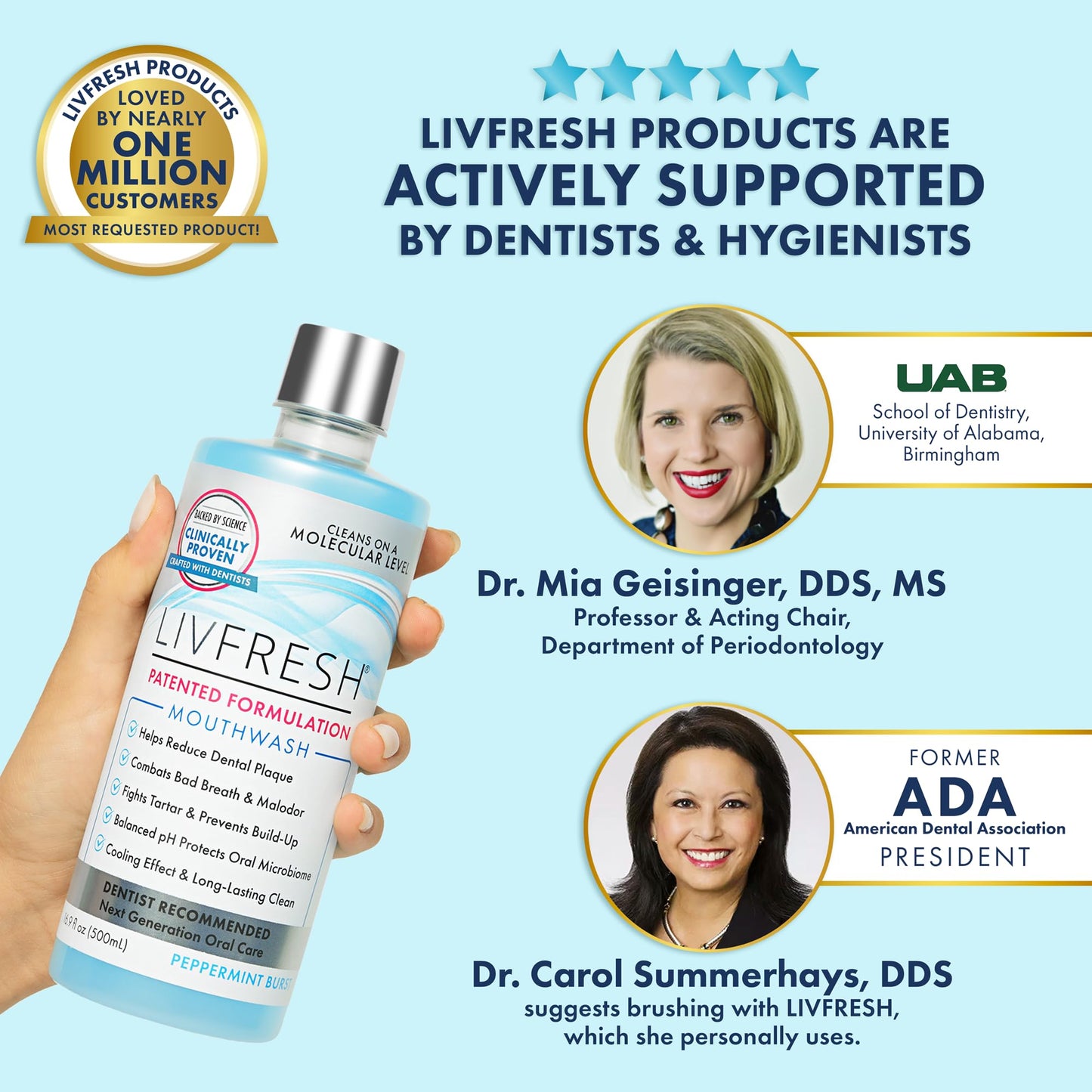 LIVFRESH Mouthwash, Clinically Proven, 163% Better Tartar Control, 114% Better Gum Health, 72% Better Plaque Reduction, 38% Better at Eliminating Bad Breath,