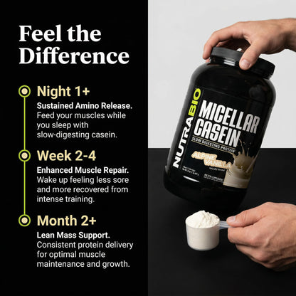 NutraBio Casein Protein Powder, Micellar Casien Powder, 25g Slow Digesting Protein, Helps Keep You Full, Overnight Muscle Recovery & Growth, BCAA & EAA, Gluten Free, Soy Free, 2lb Strawberry Ice Cream
