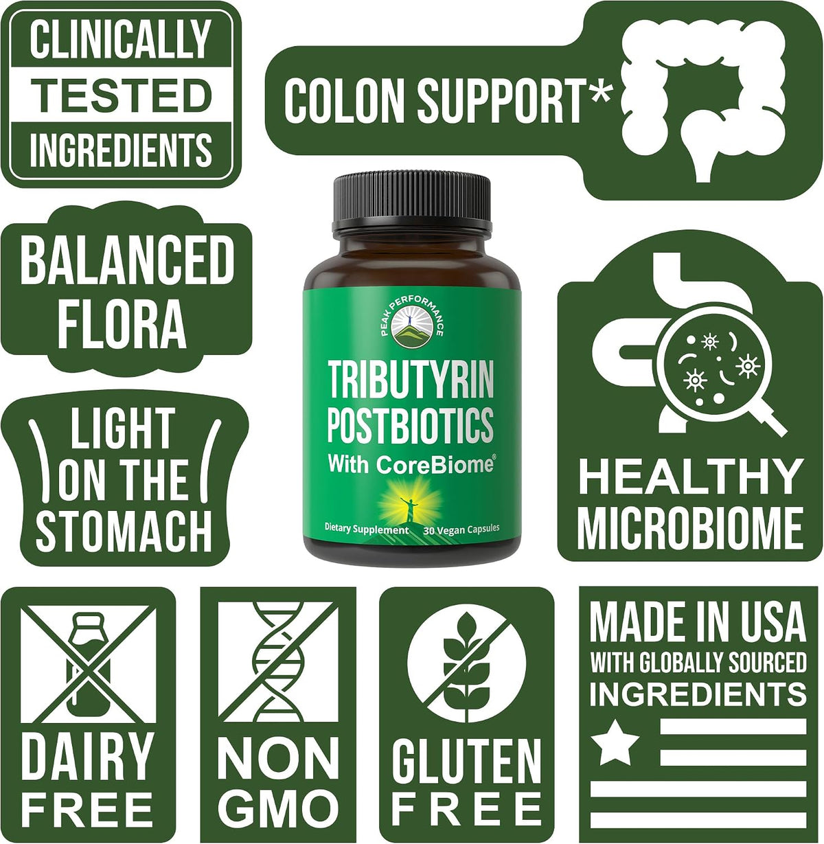 CoreBiome Tributyrin Postbiotic Supplement Clinically Tested for Gut Health. More Effective Than Sodium Butyrate Capsules. High Bioavailability Post Biotics for Digestive, Leaky Gut, Colon, Microbiome