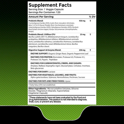 WELLNESS LABSRX NAD Supplement Capsules | Digestive Enzymes Capsules | Bundle