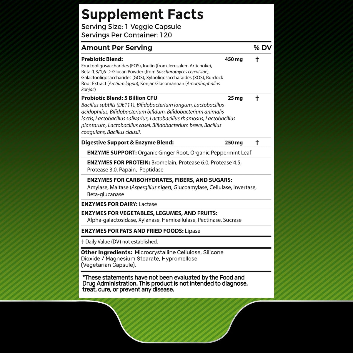 WELLNESS LABSRX Lions Mane Capsules | Digestive Enzymes Capsules | Bundle