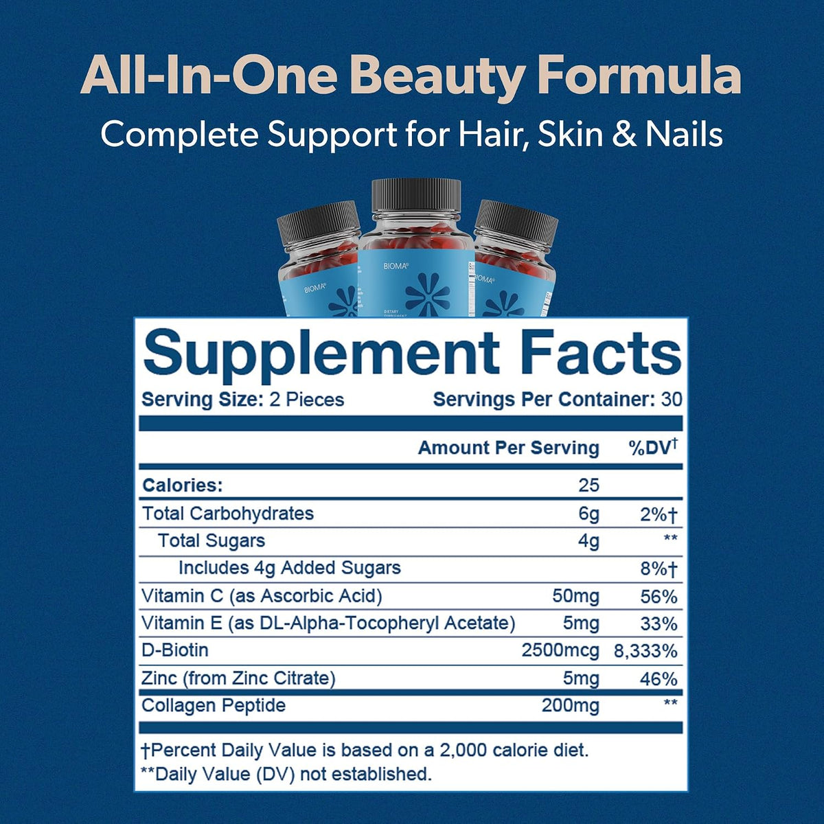 BIOMA Hair, Skin & Nails Beauty Gummies - Supports Growth & Strength with Biotin, Collagen, Zinc & Vitamins C & D - Gluten-Free - 60 Gummies (30-Day Supply)