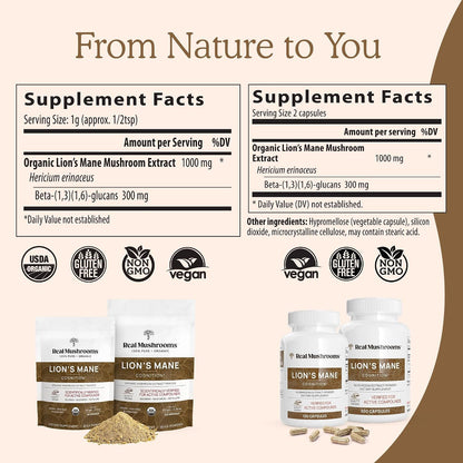 Real Mushrooms Lions Mane for Humans (300ct) and Pets (120ct) - Bundle for Cognition & Immunity - Vegan, Non-GMO, Gluten-Free, Grain-Free Mushroom Extract Supplements