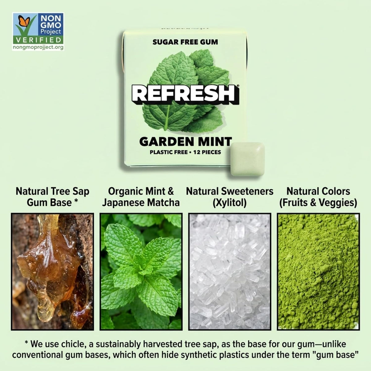 Refresh Sugar Free Chewing Gum with Xylitol, Garden Mint, 12 Pack