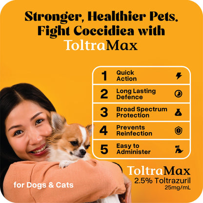 Toltrazuril 5.0% for Horses, Dogs, Cats, 60mL/2 Ounce, for Non-Food Chain Animals