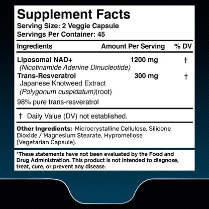 WELLNESS LABSRX NAD+ Supplement 1500mg - Magnesium Glycinate Gummies 1000mg | Bundle