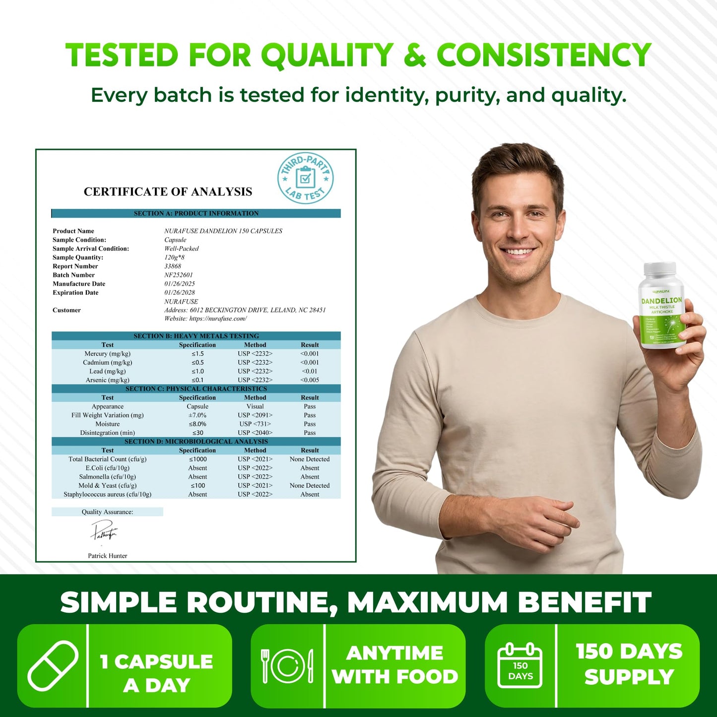 Dandelion Milk Thistle Artichoke Burdock Turmeric - Support Liver Health, Support Digestive Aid