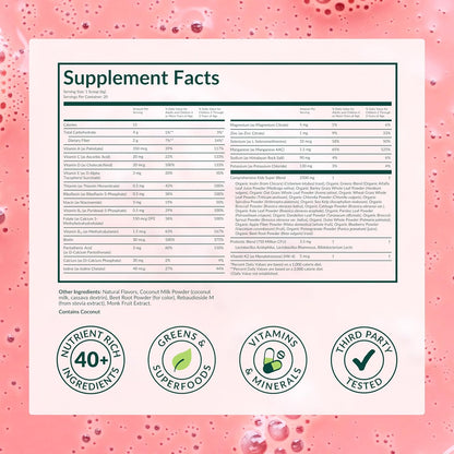 BEAM Kids Bundle, Chocolate and Strawberry Milk Flavor, Multivitamin Powder – Kids Vitamins with Greens, Probiotic & Prebiotic, Immune Support for Children & Toddlers, No Artificial Sweeteners