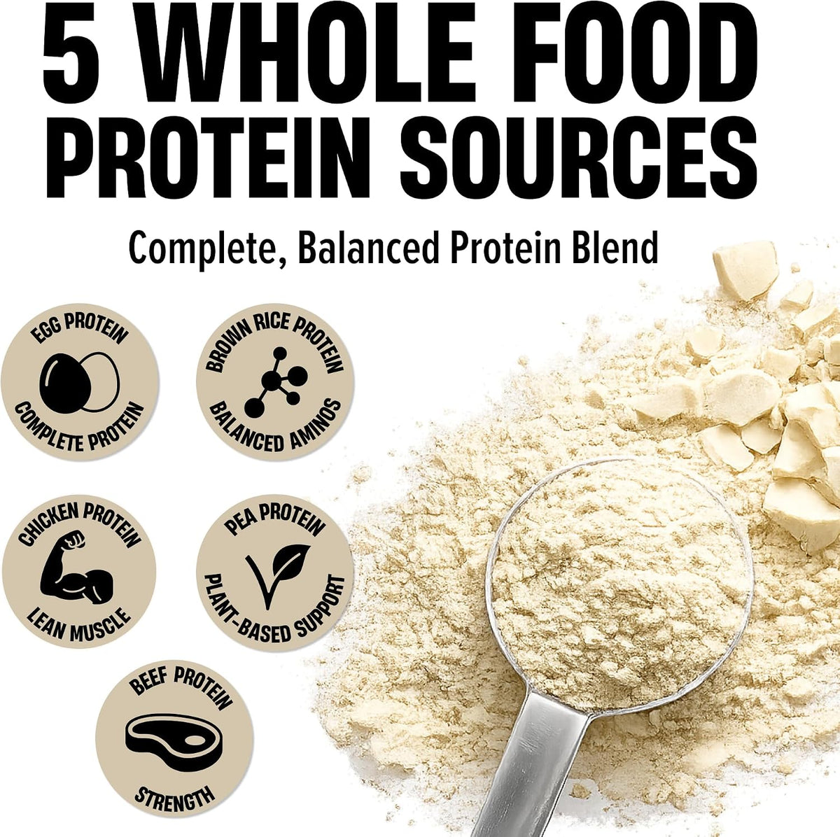 Whole Food Protein Powder - 25g Protein per Scoop, Lactose Free Protein with Beef Isolate, Collagen, Pea, Brown Rice, Chicken & Egg Protein, 0G Sugar, Keto Friendly, Vanilla Milkshake 63 Serv