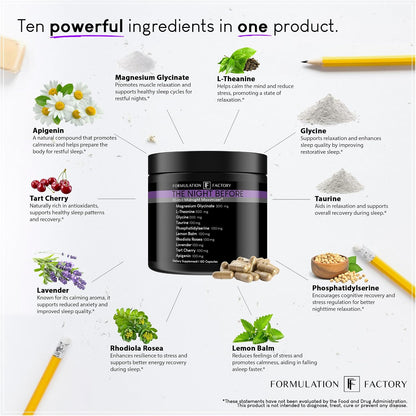 Formulation Factory Heart of Steel x The Night Before (Bundle)