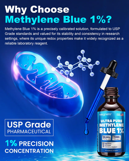 Ultra Pure Methylene Blue Pharmaceutical Grade 1% USP Drops, Brain Health Dietary Supplement for Humans,3rd Party Tested,No Formaldehyde, Made in USA, 2 Fl Oz (60 mL)