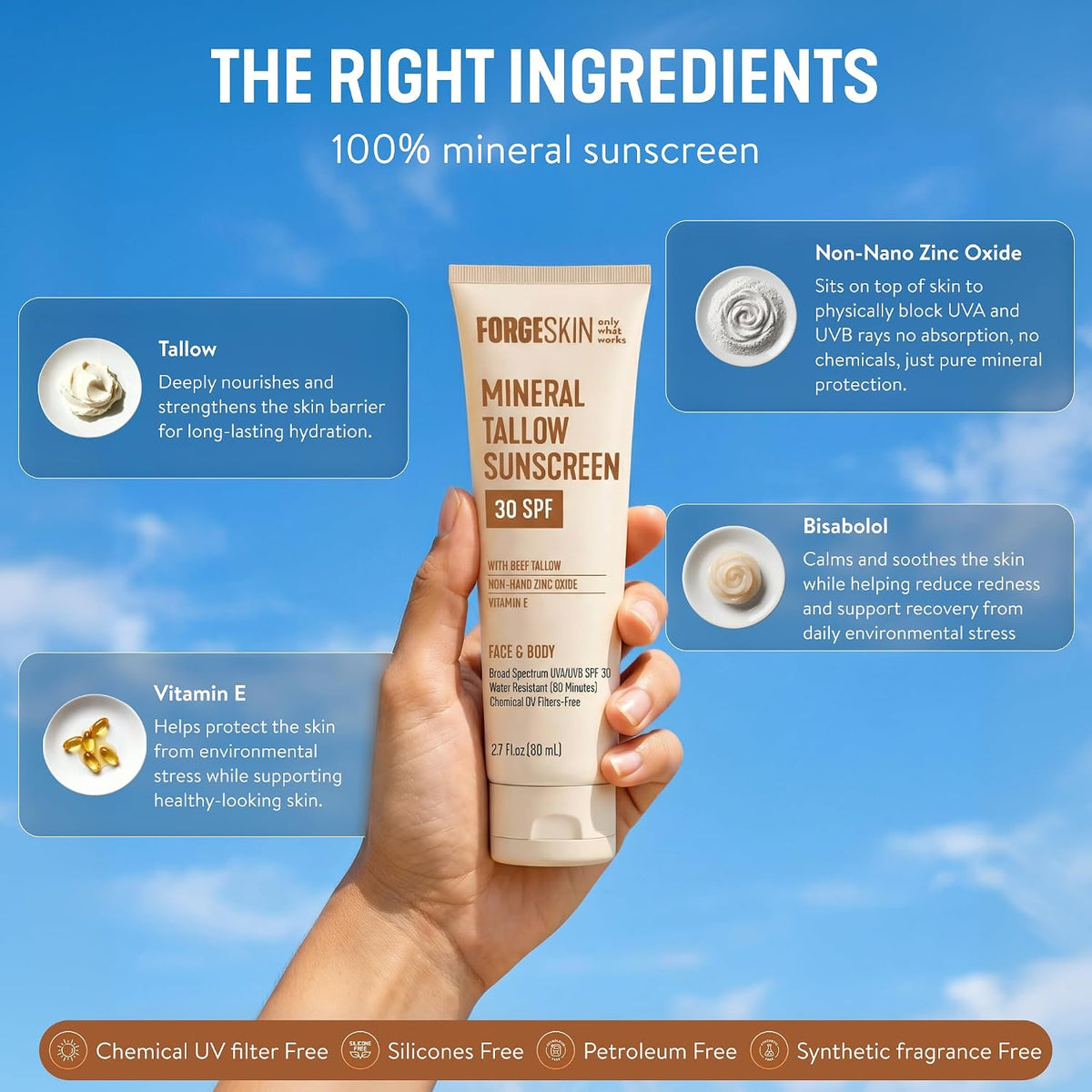Forge Skin® Men's Anti-Aging Face Care Routine | Beef Tallow Balm Moisturizer + Nourishing Cleanser Exfoliating Face Wash + Hydration Wrinkle Defense Serum + Mineral Tallow Sunscreen SPF 30