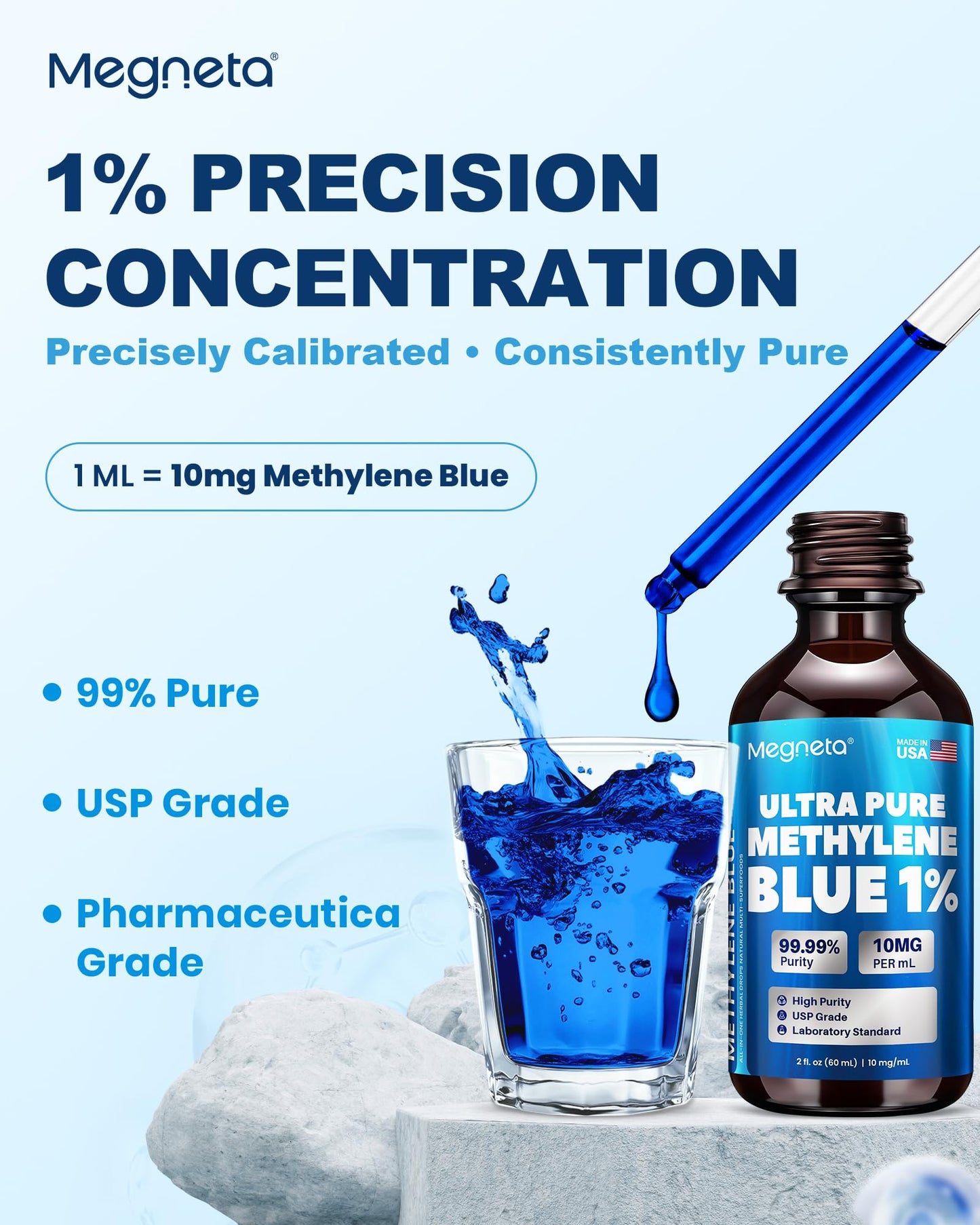 Ultra Pure Methylene Blue Pharmaceutical Grade 1% USP Drops, Brain Health Dietary Supplement for Humans,3rd Party Tested,No Formaldehyde, Made in USA, 2 Fl Oz (60 mL)
