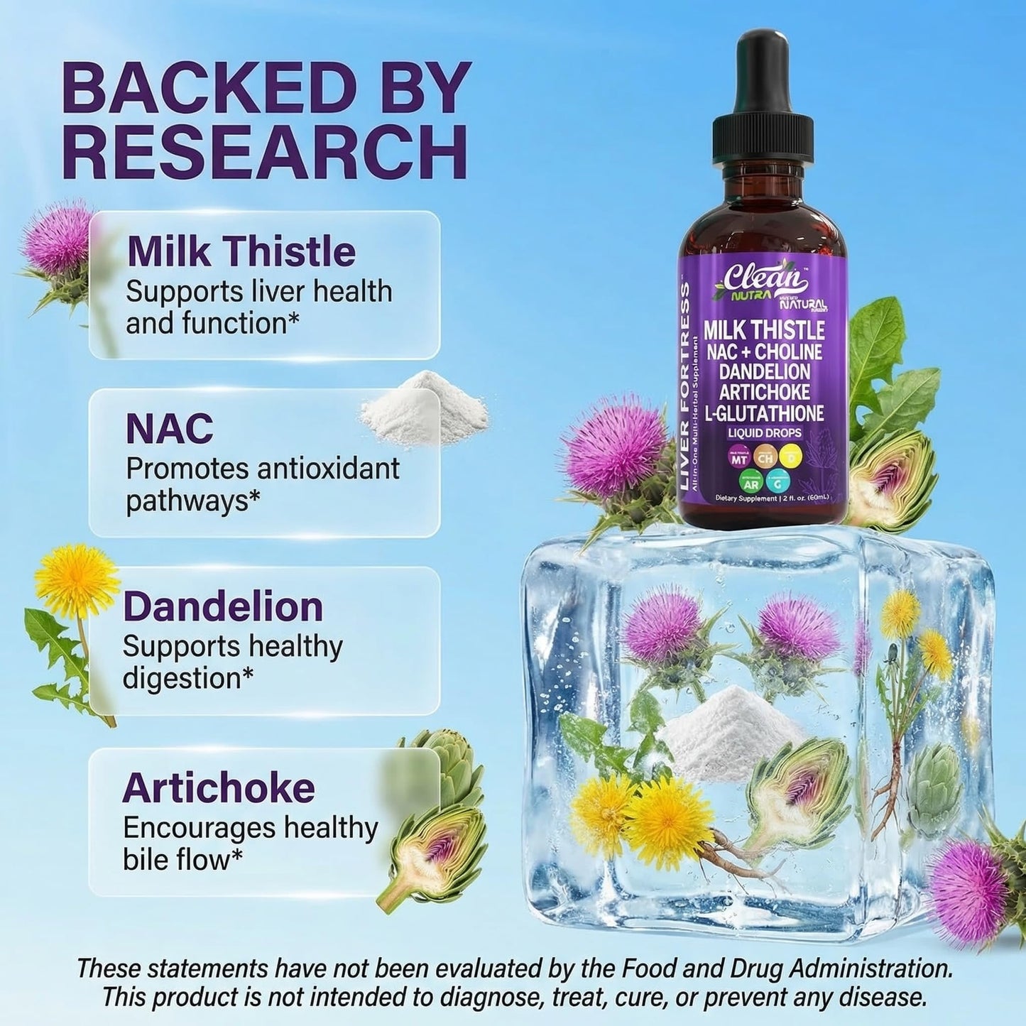Clean Nutraceuticals Milk Thistle NAC Liver Cleanse Detox & Repair Supplement Liver Support Liquid Drops with Dandelion Extract, Artichoke, Chanca Piedra, Choline, L-Glutathione, Burdock, Schisandra Clean NutraceuticalsBuy Supplements Australia