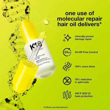 K18 Repair Bundle - Leave-In Repair Hair Mask, 4-Minute Speed Treatment(15ml), and Weightless Hair Strengthening Oil (30ml)