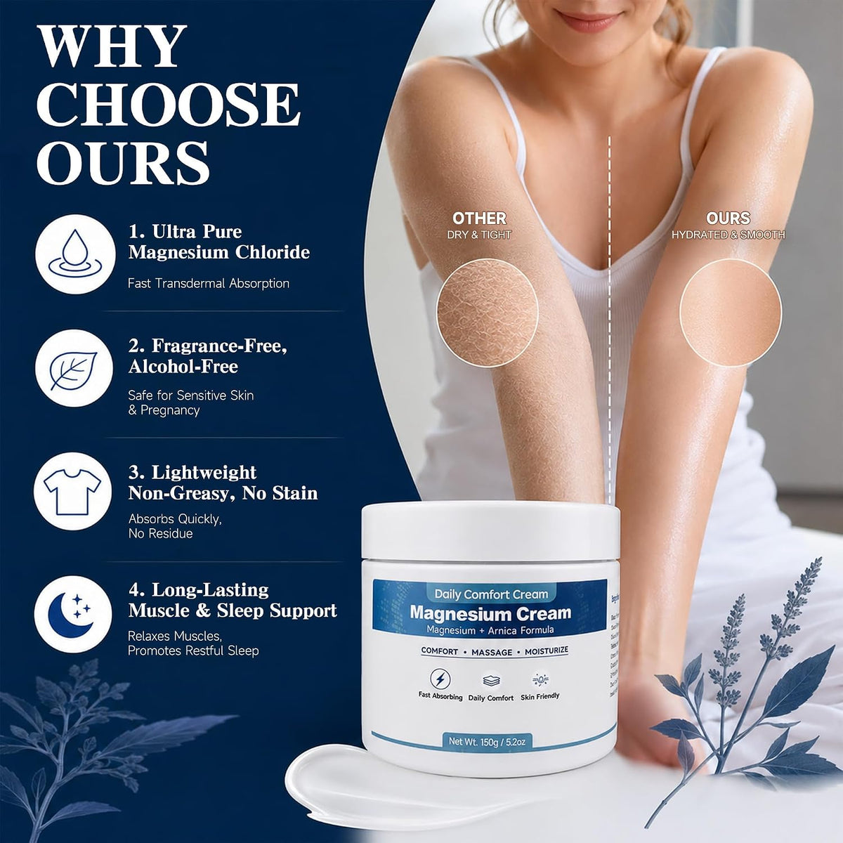 Magnesium & Arnica Body Cream with MSM, Boswellia Extract, Lavender Oil & Raw Shea Butter | Fast Absorbing Topical Magnesium Chloride Lotion for Muscle Joint Discomfort Relief