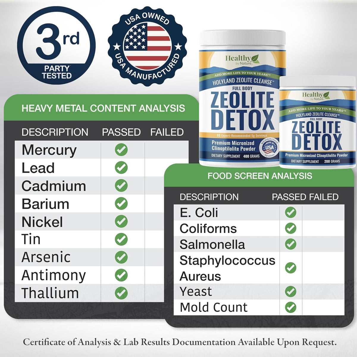 Healthy by Nature Full Body Zeolite Detox Cleanse Powder for Adults | Natural Clinoptilolite Binder Support, Therapeutic Dosing for Women and Men, Supports Energy, Mental Clarity & Gut Health