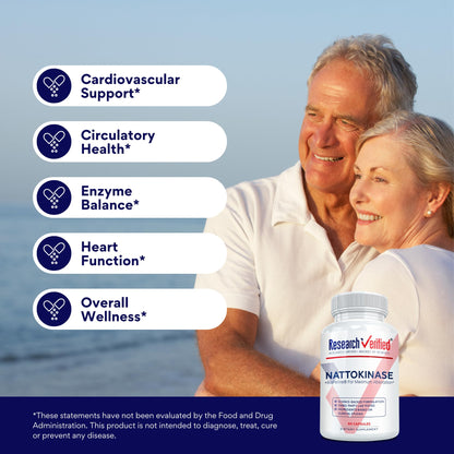 Research Verified Nattokinase - 4000 FU - Circulatory Support - BioPerine, No Vitamin K2-60 Capsules - Pack of 3