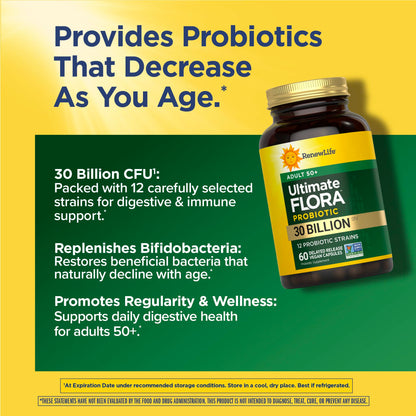 Renew Life Probiotic Adult 50 Plus Probiotic Capsules, Daily Supplement Supports Urinary, Digestive and Immune Health, L. Rhamnosus GG, Dairy
