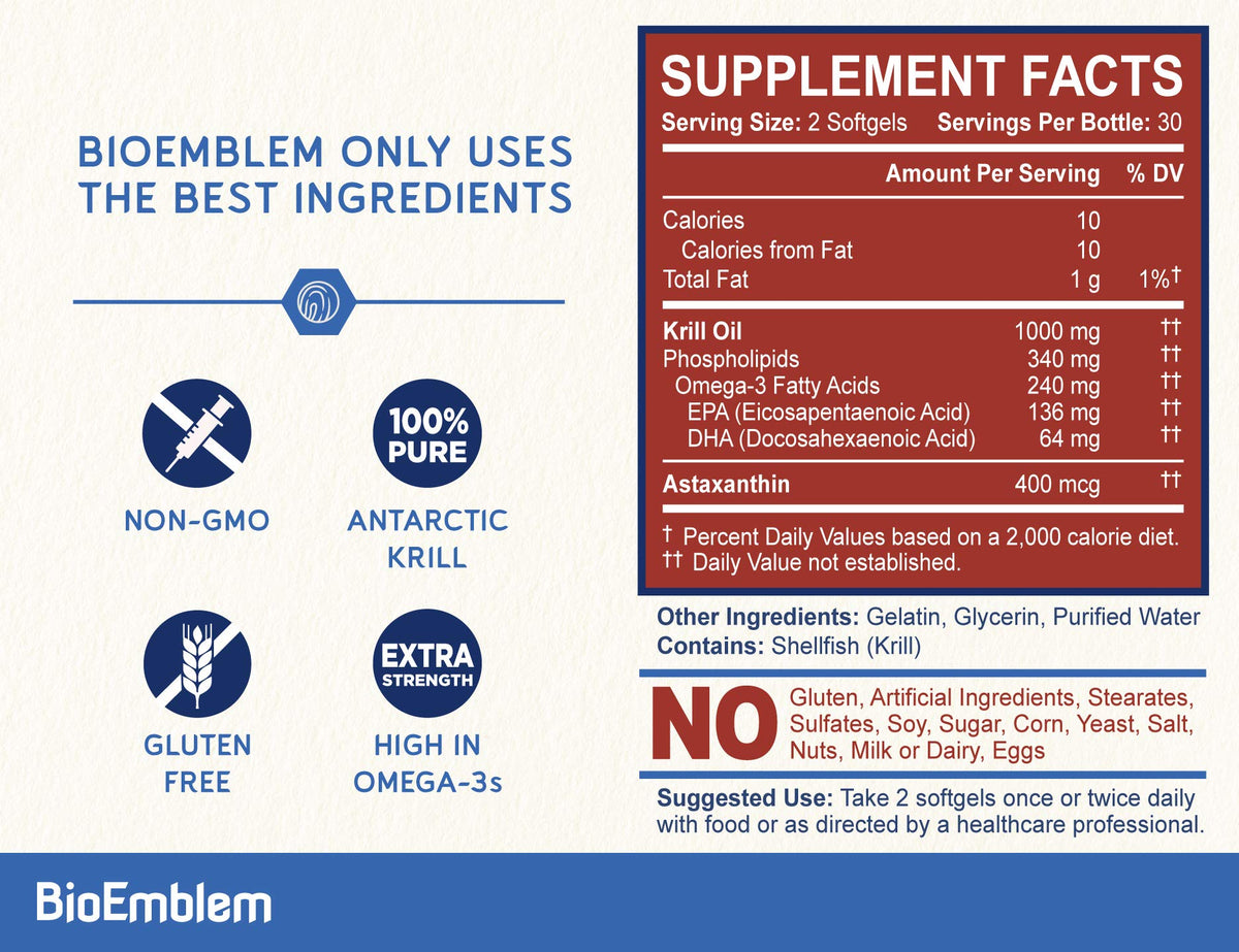 BioEmblem Antarctic Krill Oil Supplement | 1000mg Per Serving | Omega-3 Oil with High Levels of EPA + DHA, Astaxanthin, and Phospholipids | No Fishy Aftertaste | 60-Count Non-GMO Softgels